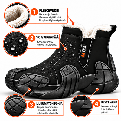 ScandicBoots™ – Vuorellinen talvisaapas